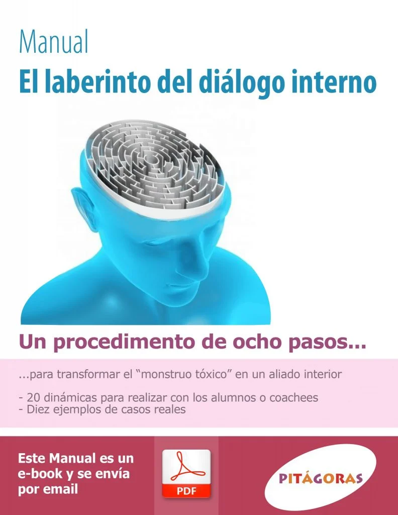 Manual El Laberinto del Diálogo Interno